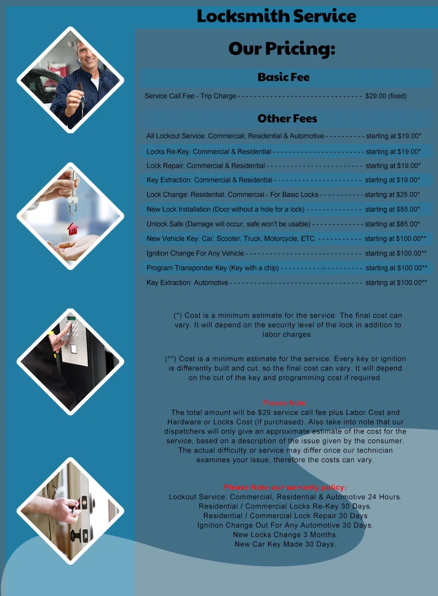 Safe Key Shop Oakland, CA 510-771-0351